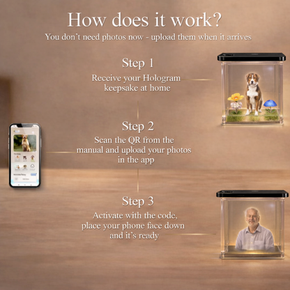 Pet & Human Hologram ™ Holographic Memory